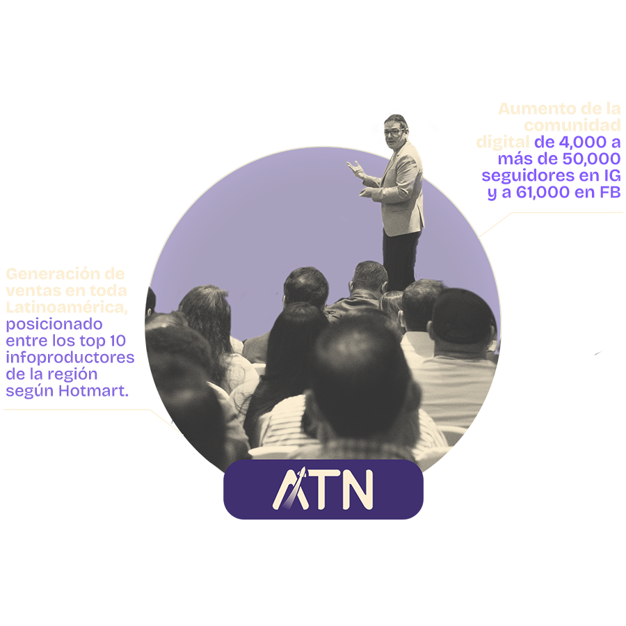 ATN-Estrategia